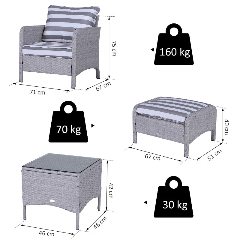 Outsunny 2 Seater PE Rattan Garden Furniture Set, 2 Armchairs 2 Stools Glass Top Table Cushions Wicker Weave Chairs Outdoor Seating - Grey